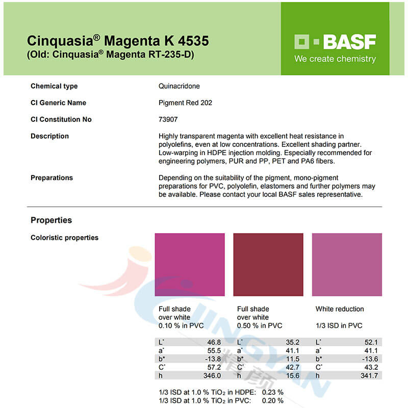 巴斯夫K4535颜料洋红/CIBA汽巴RT-235-D颜料粉BASF Cinquasia Magenta K4535(有机颜料红P.R.202)
